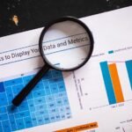 enterprise communication flow integrity assessment