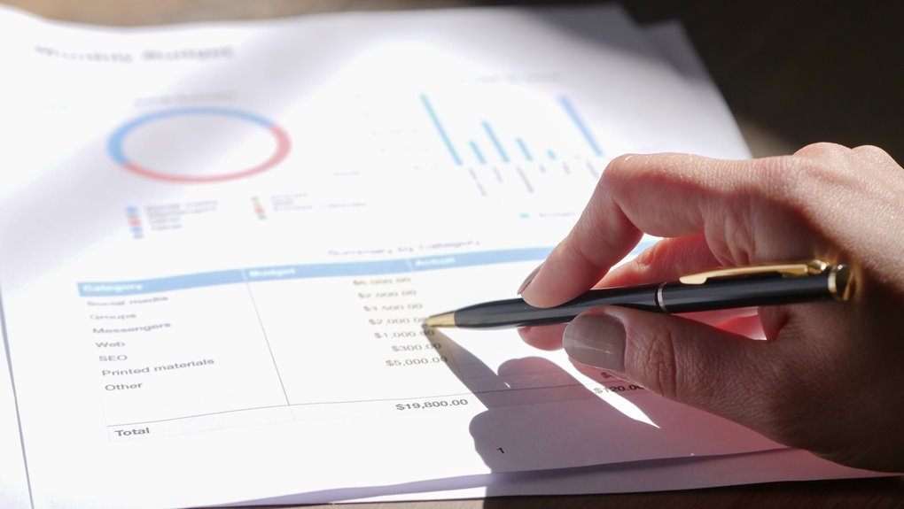 network security audit contacts listed