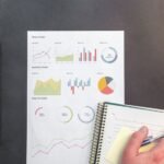 security systems monitoring report ids